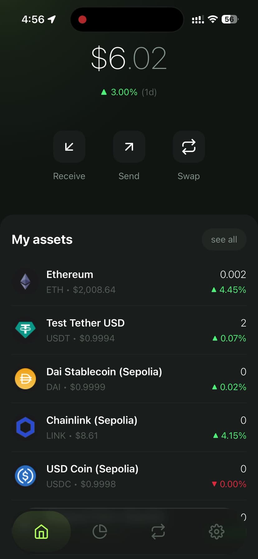 Full Asset List