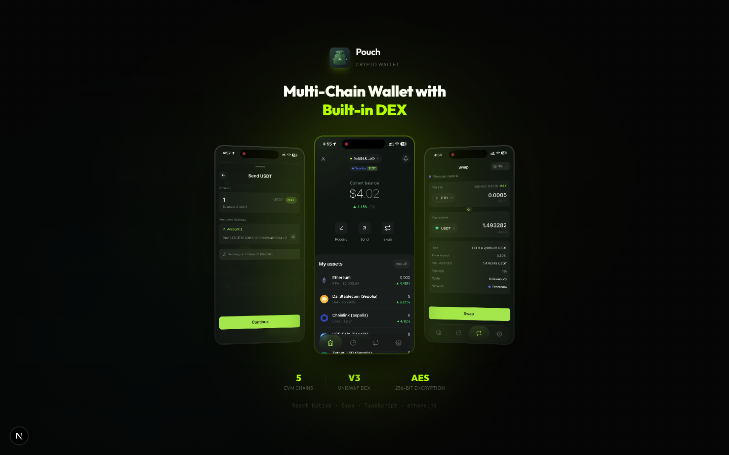 Building a Self-Custodial Crypto Wallet with React Native | Nawab ...